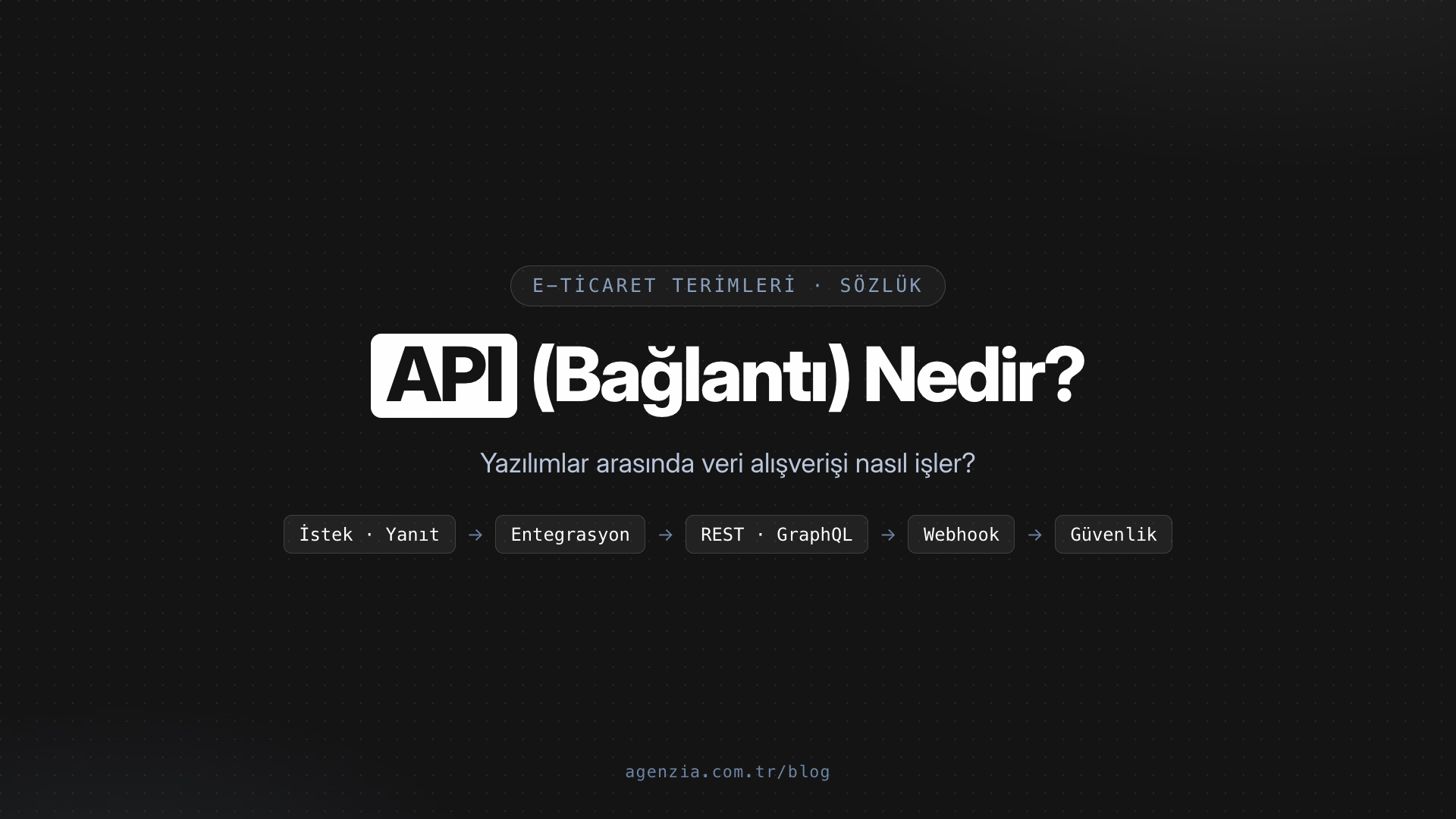 API (Bağlantı) Nedir? Yazılımlar Nasıl İletişim Kurar?