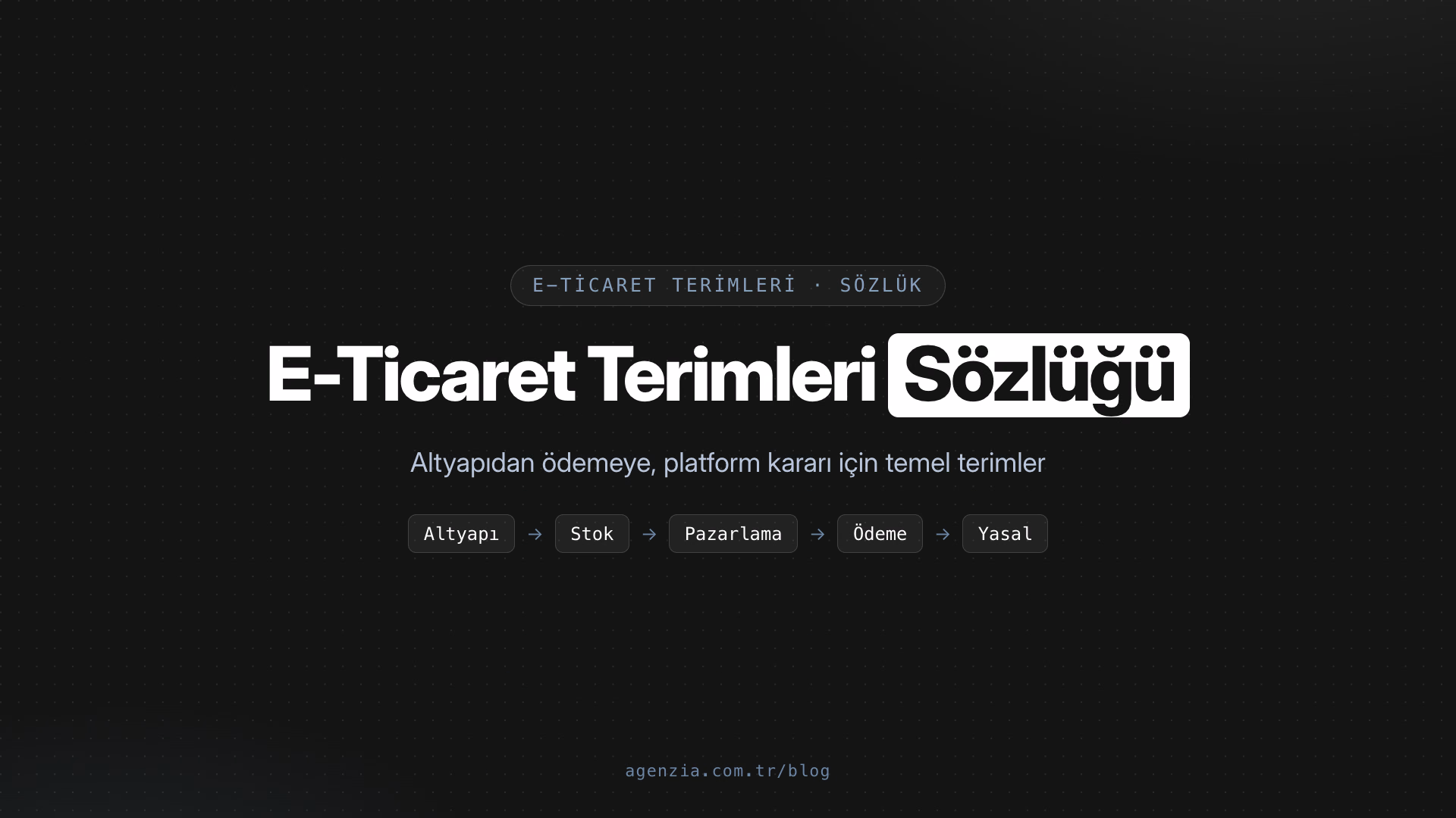 E-Ticaret Terimleri Sözlüğü (2026)