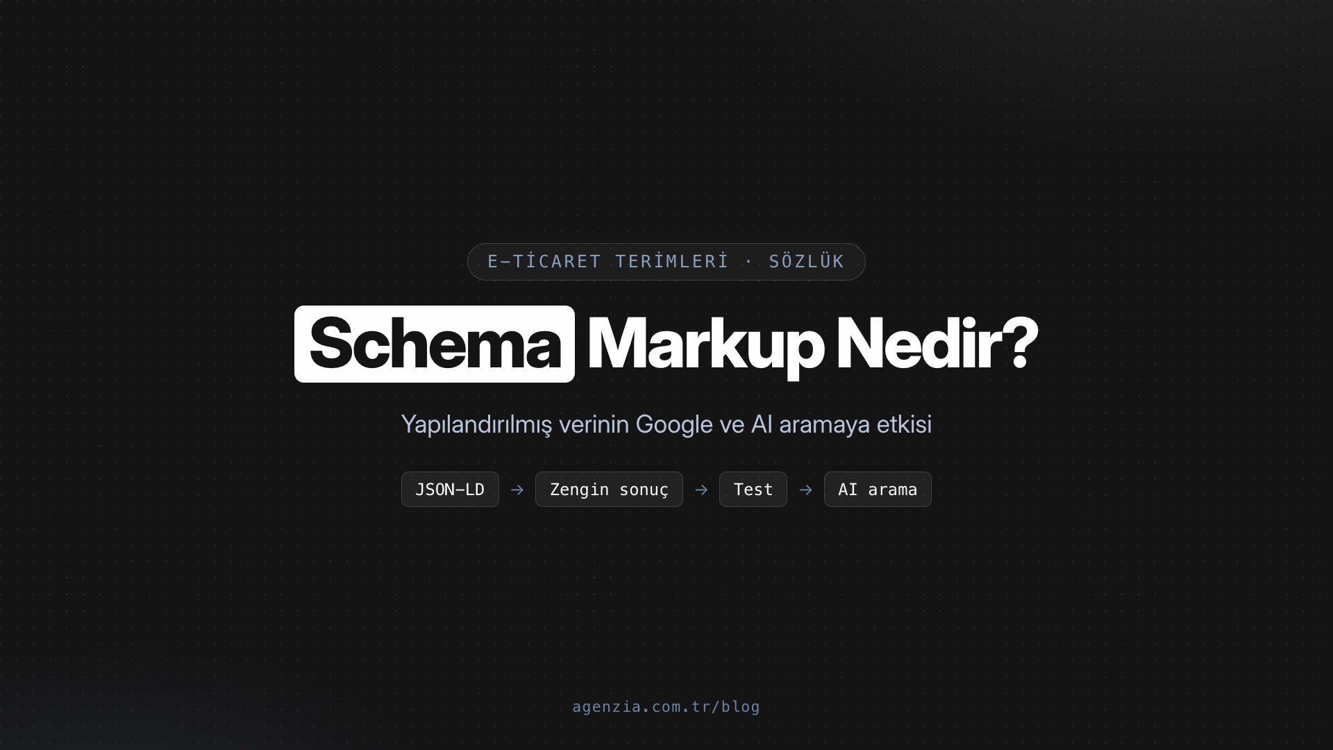 Schema Markup Nedir? Google ve AI Aramaya Etkisi