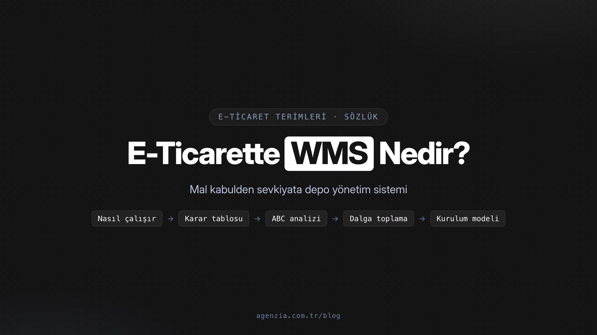 WMS Nedir? E-Ticarette Depo Yönetim Sistemi Rehberi