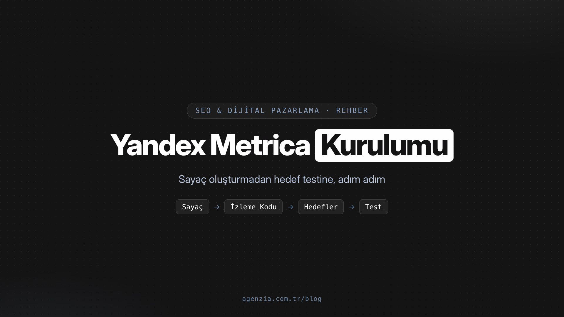 Yandex Metrica Kurulumu: Adım Adım Rehber